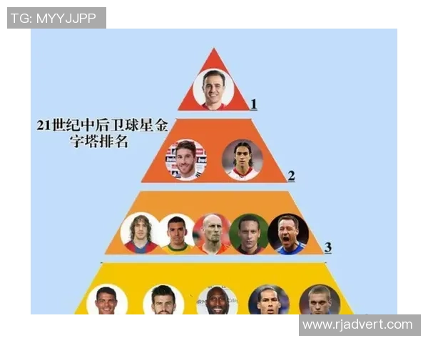 全球足球巨星榜单揭晓前五名明星球员的辉煌成就与影响力分析 全球足球巨星榜单揭晓前五名明星球员的辉煌成就与影响力分析
