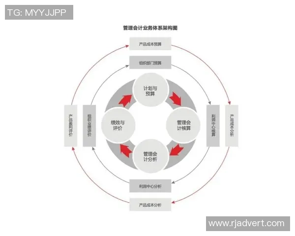 北京足球队的战术创新与运营体系解析探讨 北京足球队的战术创新与运营体系解析探讨