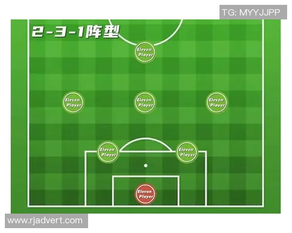 探讨足球特定值对比赛结果的影响及其在战术分析中的应用价值