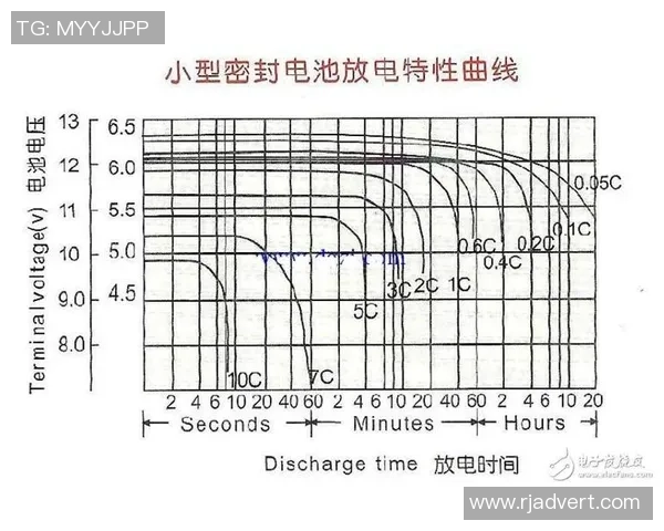 足球欧亚转换表详解及其在国际赛事中的应用分析
