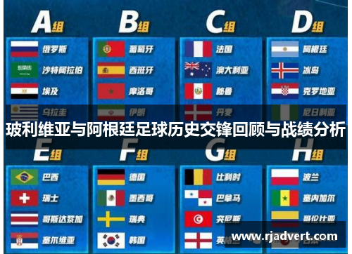 玻利维亚与阿根廷足球历史交锋回顾与战绩分析